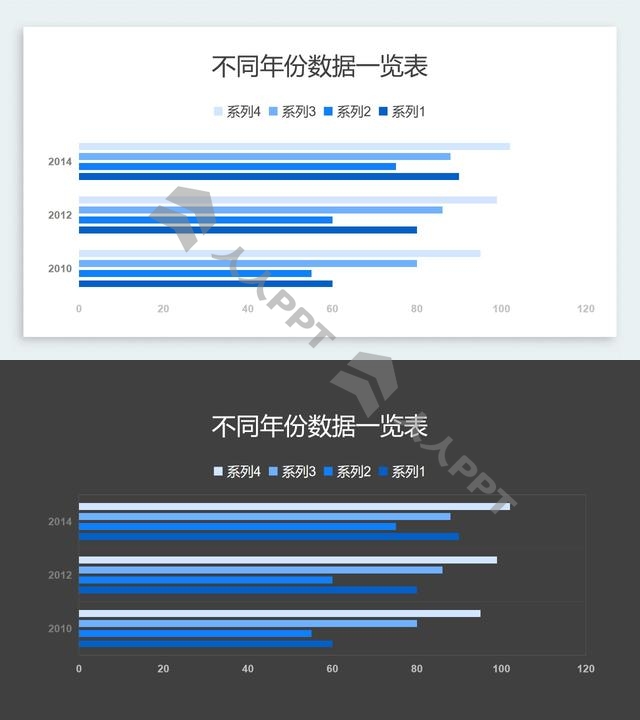 蓝色不同年份数据一览条形图PPT图表长图