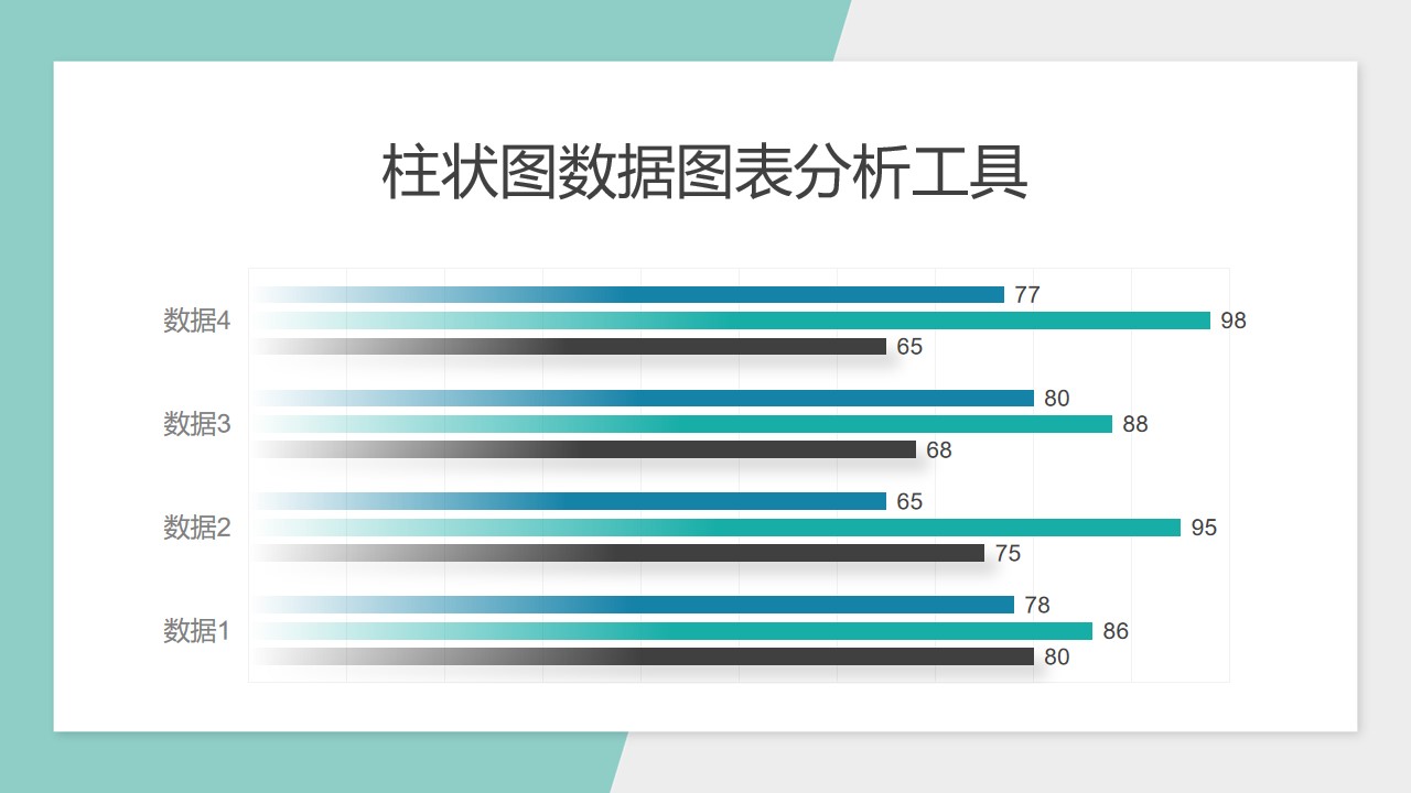 绿色多组条形图数据分析工具PPT图表