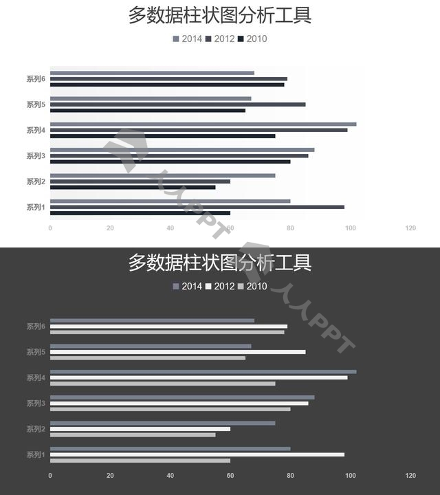 黑白简约多数据条形图分析工具PPT图表长图