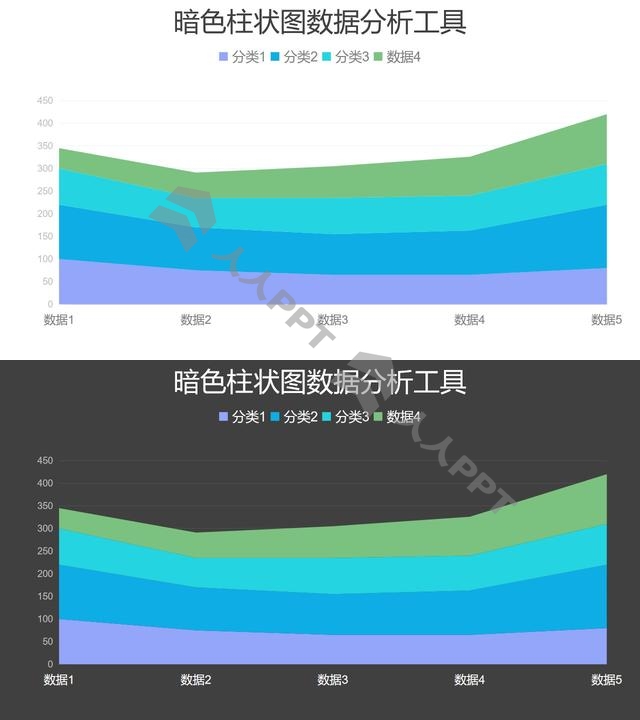 四组面积图数据分析工具PPT图表长图