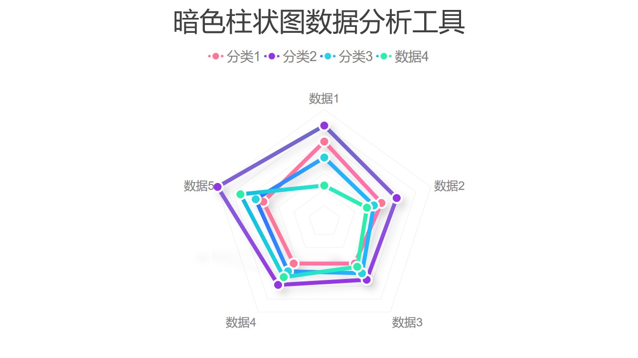 四组数据占比雷达图分析工具PPT图表