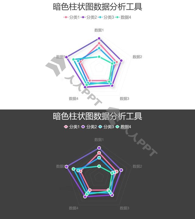 四组数据占比雷达图分析工具PPT图表长图