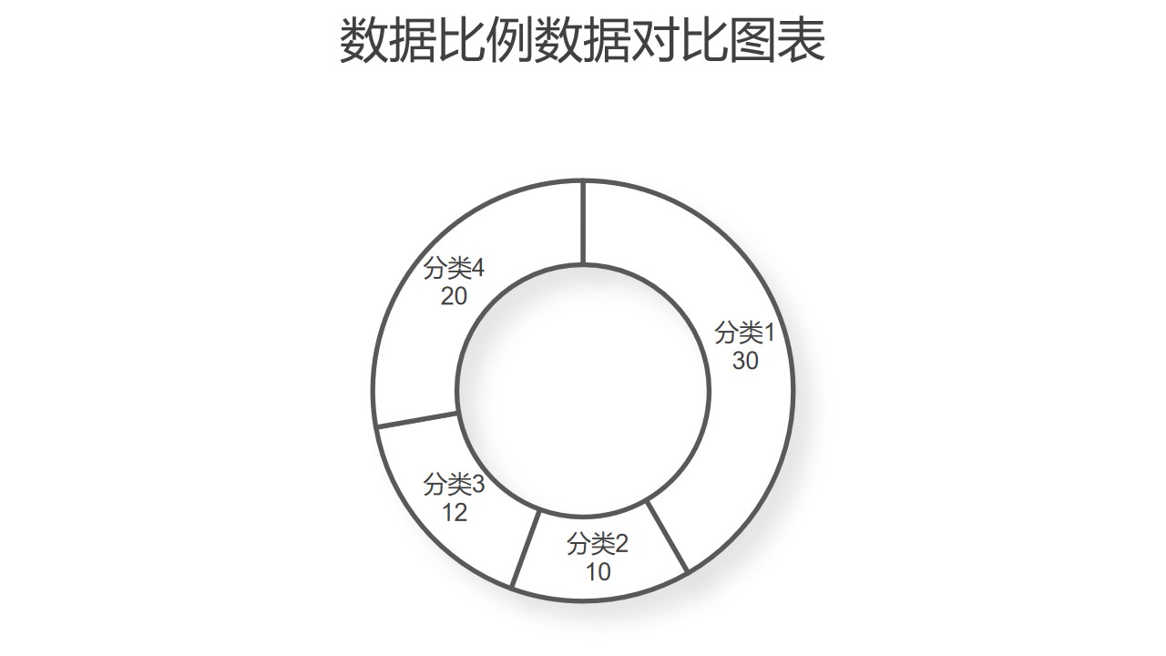 黑白简约镂空圆环图PPT图表