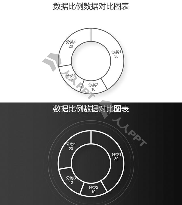 黑白简约镂空圆环图PPT图表长图