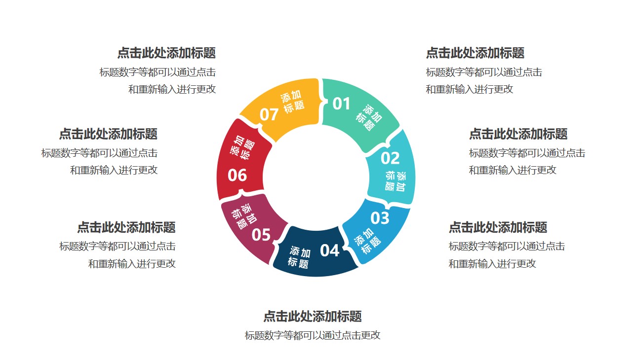 7部分组成的空心圆循环关系逻辑图PPT模板