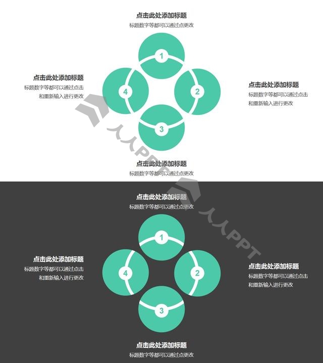 4个围成一圈的绿色圆形并列关系逻辑图PPT模板长图