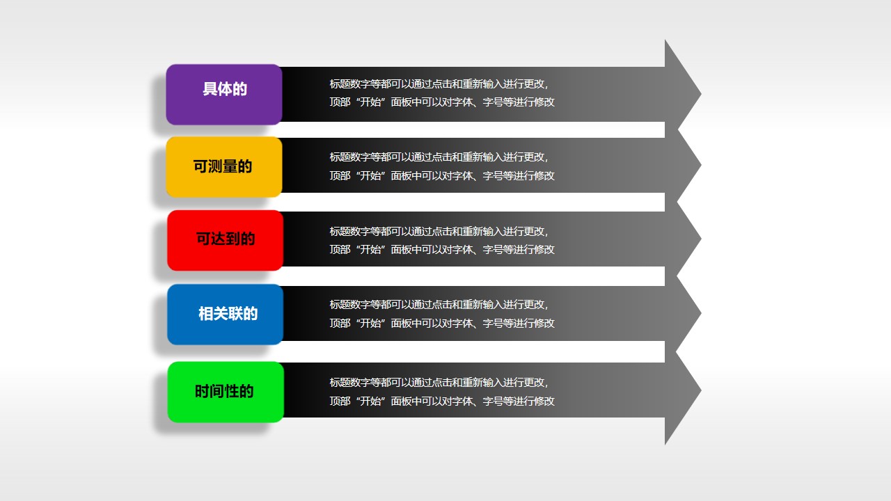 SMART原则（系列-05）PPT模板