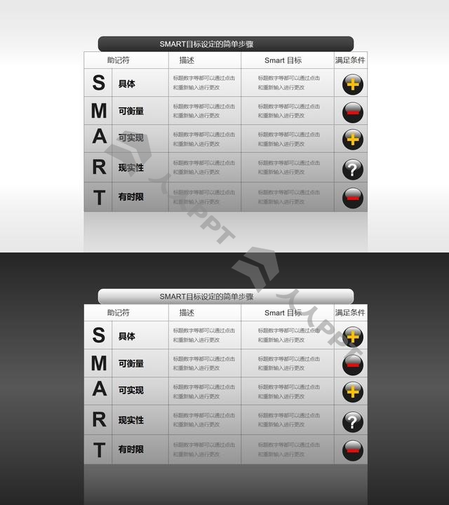 SMART原则（系列-09）PPT模板长图