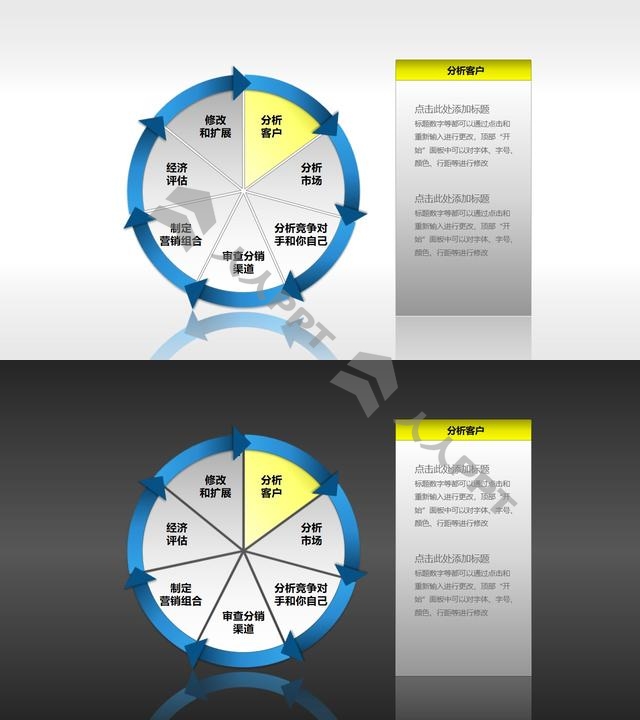 市场策略——分析客户PPT模板长图
