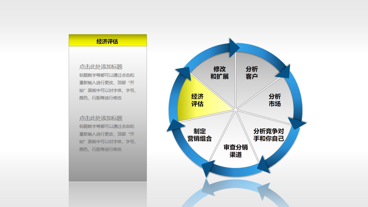 市场策略——经济评估PPT模板