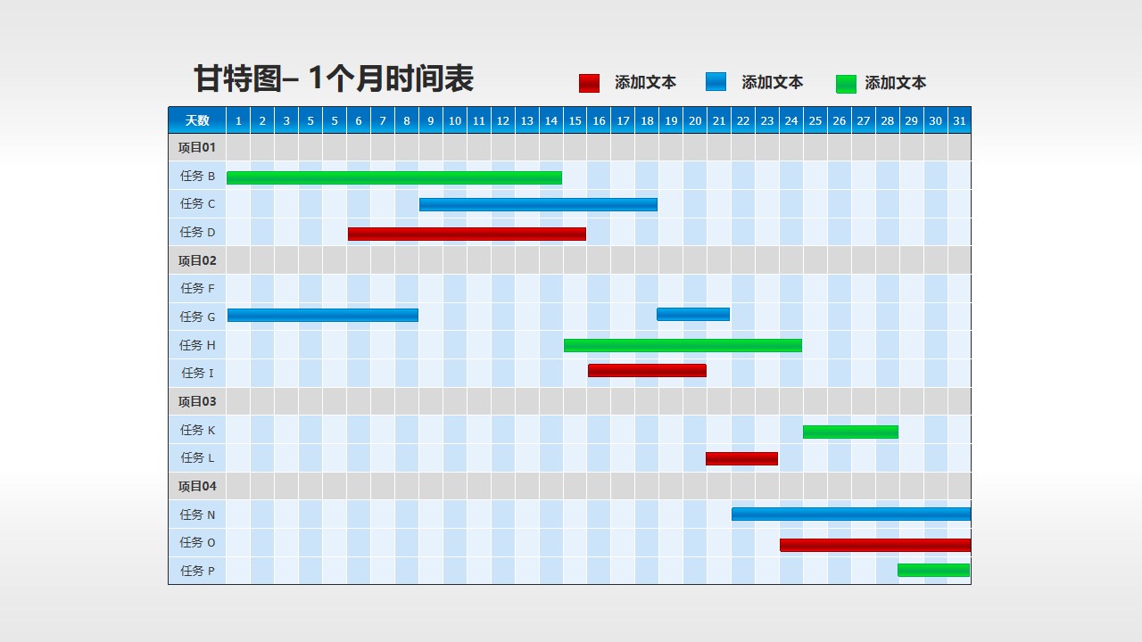 甘特图工作时间表(9)—1个月工作进度表