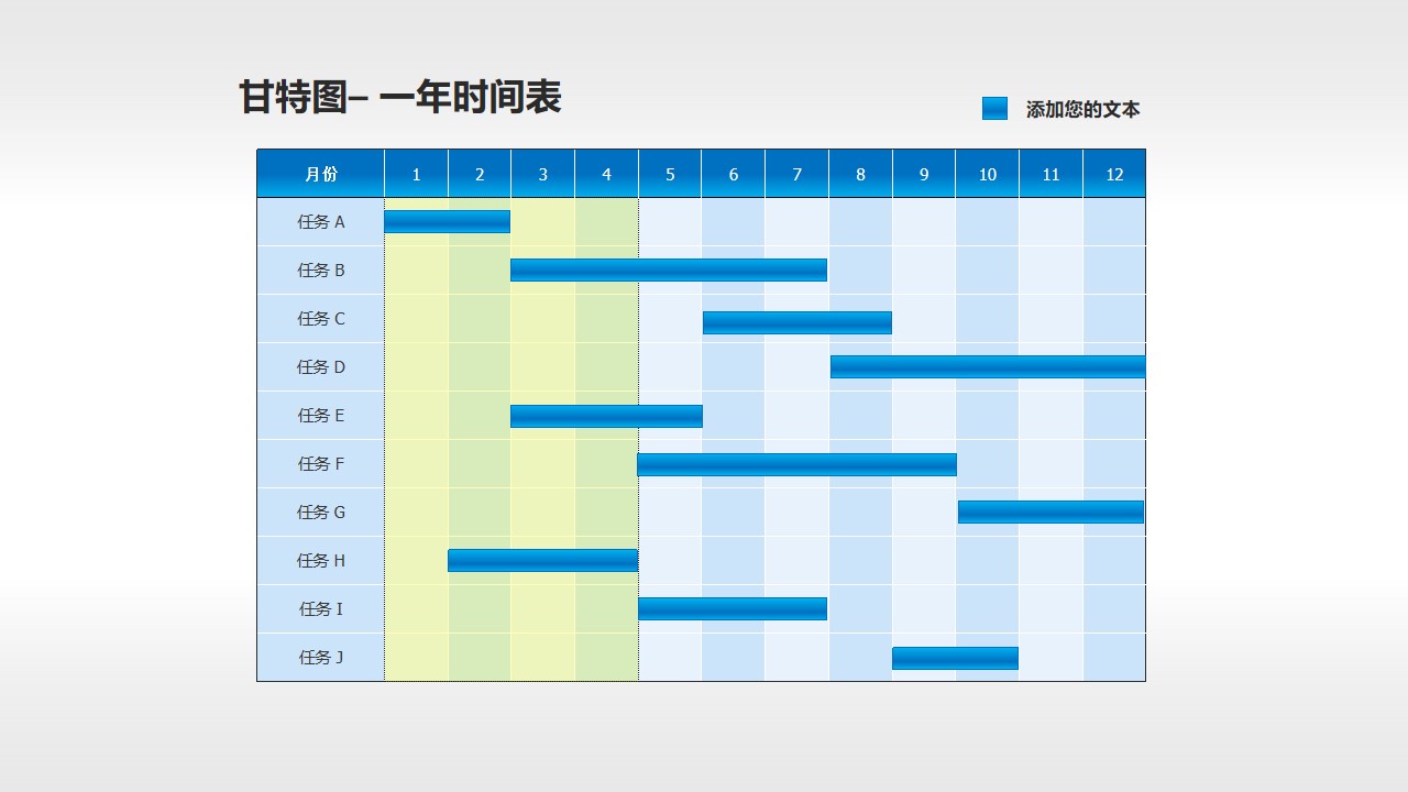 甘特图工作时间表(12)—年度工作时间表