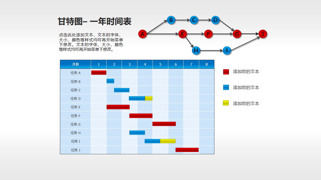 甘特图工作时间表(13)—年度工作时间表