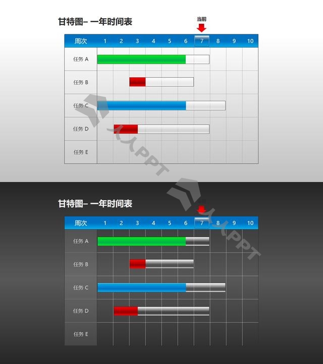 甘特图工作时间表(14)—年度工作时间表长图