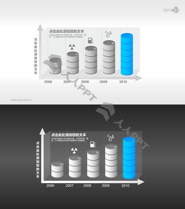 反映燃油价格/石油开采的柱状图PPT素材长图