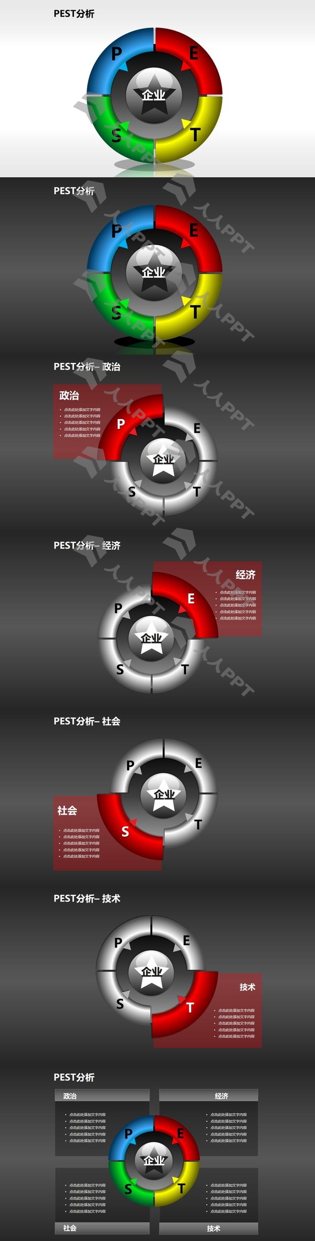 PEST分析模型系列PPT模板长图