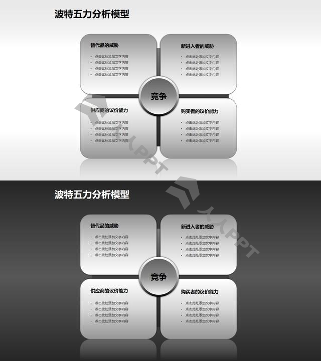 波特五力分析模型——文本说明PPT模板长图