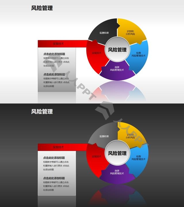 风险管理——实现技术PPT素材长图