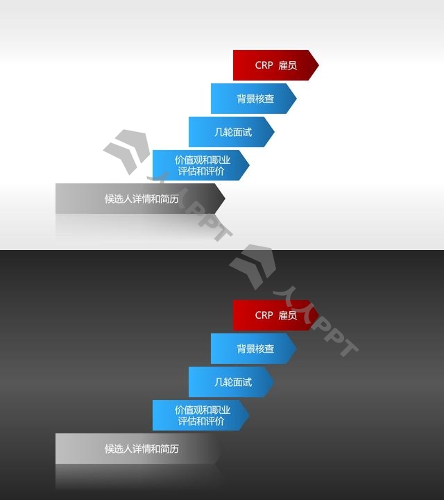 招聘流程——审评核查PPT模板长图