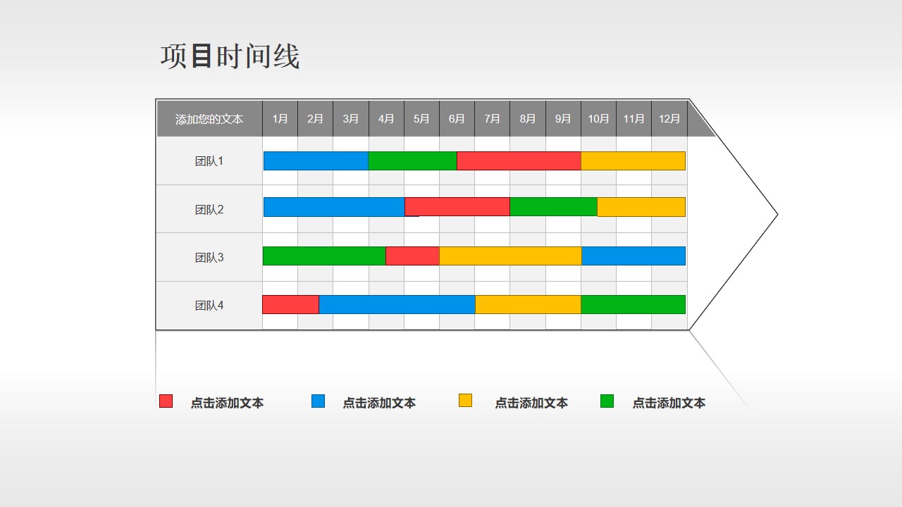 团队的年度项目进度表PPT素材