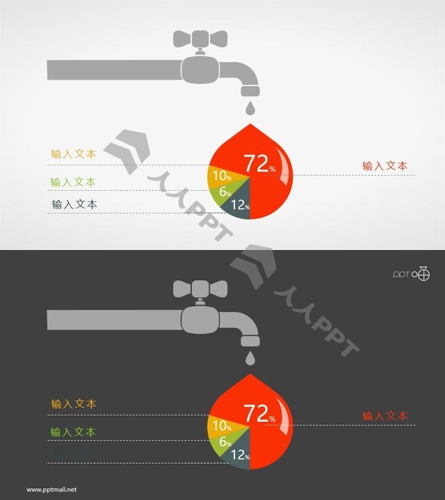 表达水资源状况的扁平化饼图素材长图