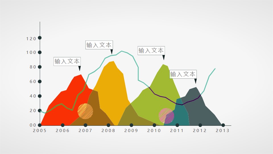 扁平化的手绘峰面积图PPT素材