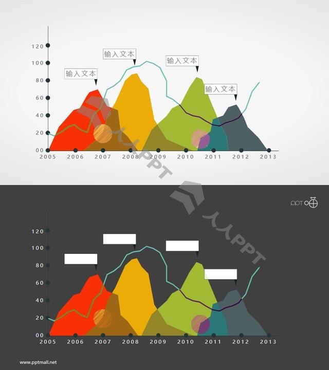 扁平化的手绘峰面积图PPT素材长图