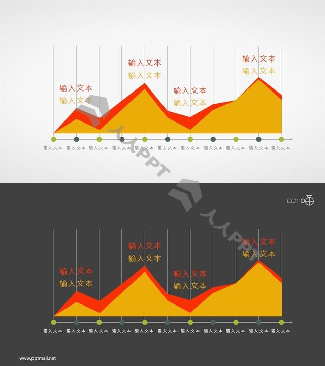 带时间轴的扁平化面积图PPT素材长图