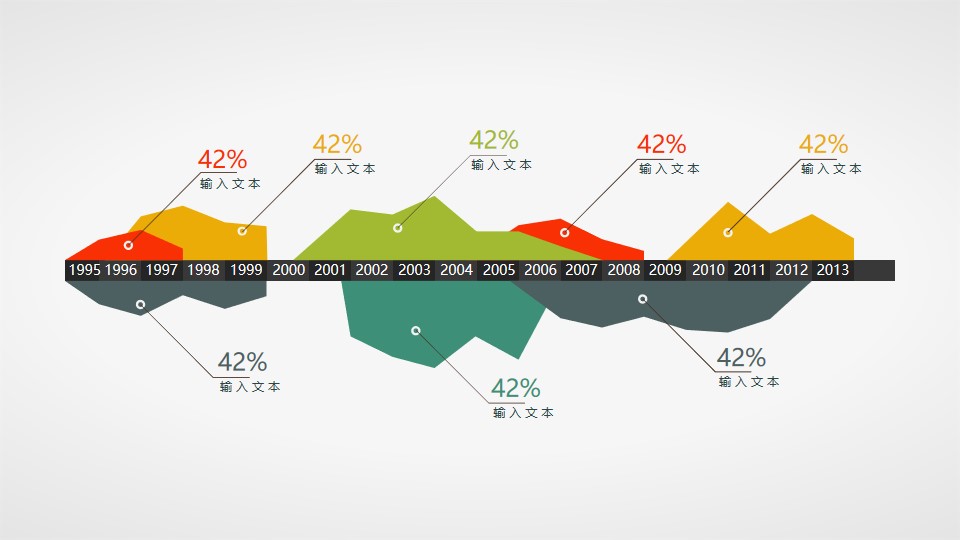 带时间轴的扁平化峰面积图PPT素材